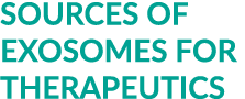 SOURCES OF Exosomes for therapeutics