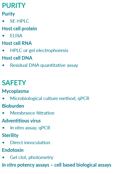 Purity,Purity SE HPLC,Host cell protein ELISA,Host cell RNA HPLC or gel electrophoresis,Host cell DNA Residual DNA qu...