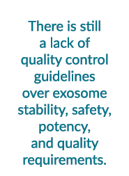 There is still a lack of quality control guidelines over exosome stability, safety, potency, and quality requirements.