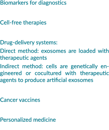 Biomarkers for diagnostics Cell free therapies Drug delivery systems: Direct method: exosomes are loaded with therape...